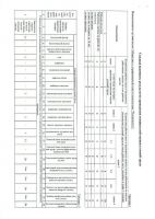 СОУТ от 13.02.2020_2.jpg