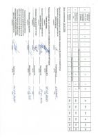 СОУТ от 13.02.2020_3.jpg