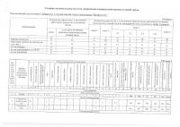 Отчёт по СОУТ от 29.04.2021_page-0009.jpg
