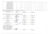 Отчёт по СОУТ от 29.04.2021_page-0007.jpg